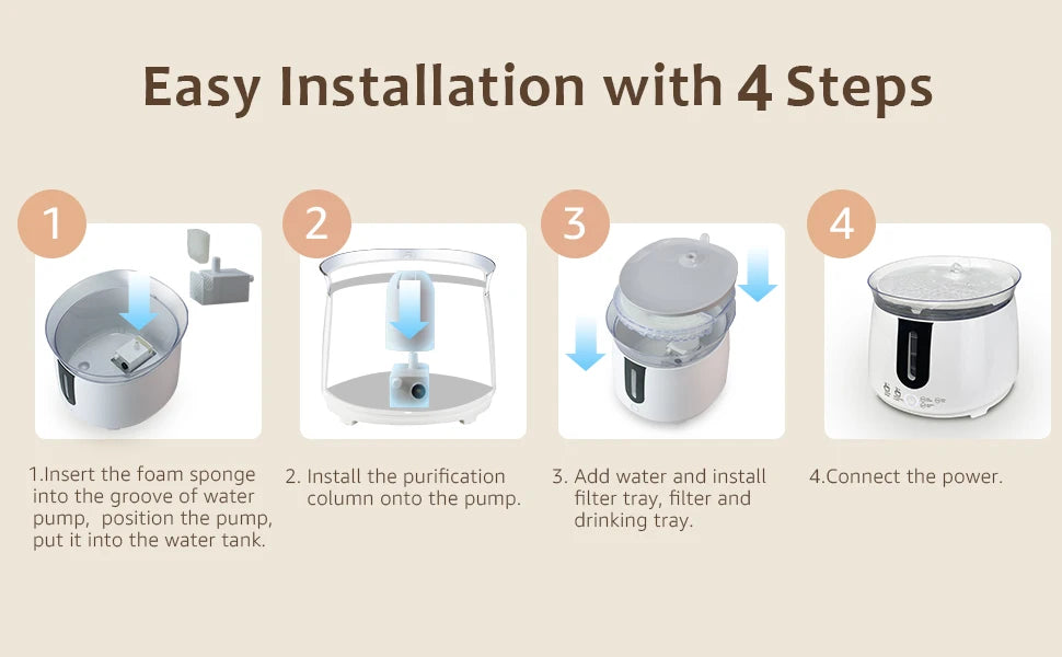 AQHH Wireless Pump Pet Water Dispenser Automatic Circulation Filtration Water Dispenser USB Electric Mute Cats Water Dispenser