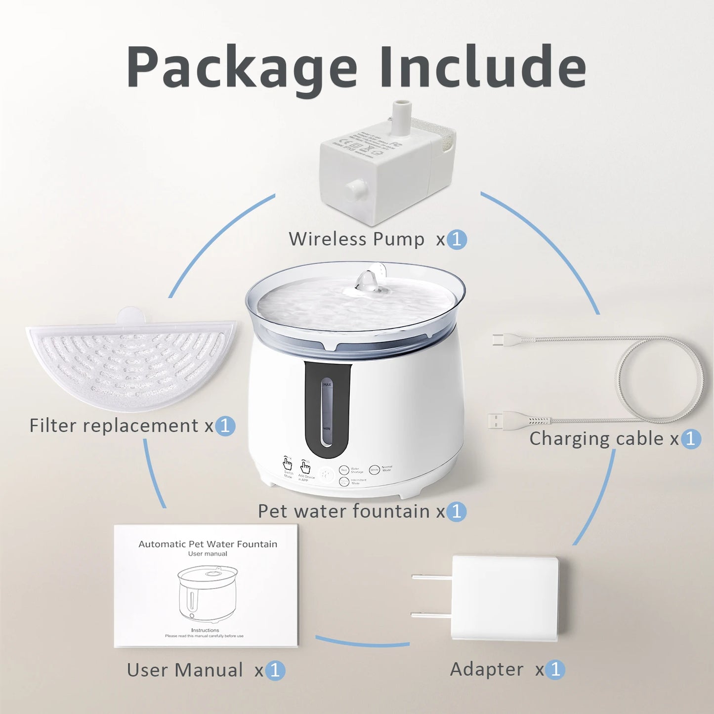 AQHH Wireless Pump Pet Water Dispenser Automatic Circulation Filtration Water Dispenser USB Electric Mute Cats Water Dispenser