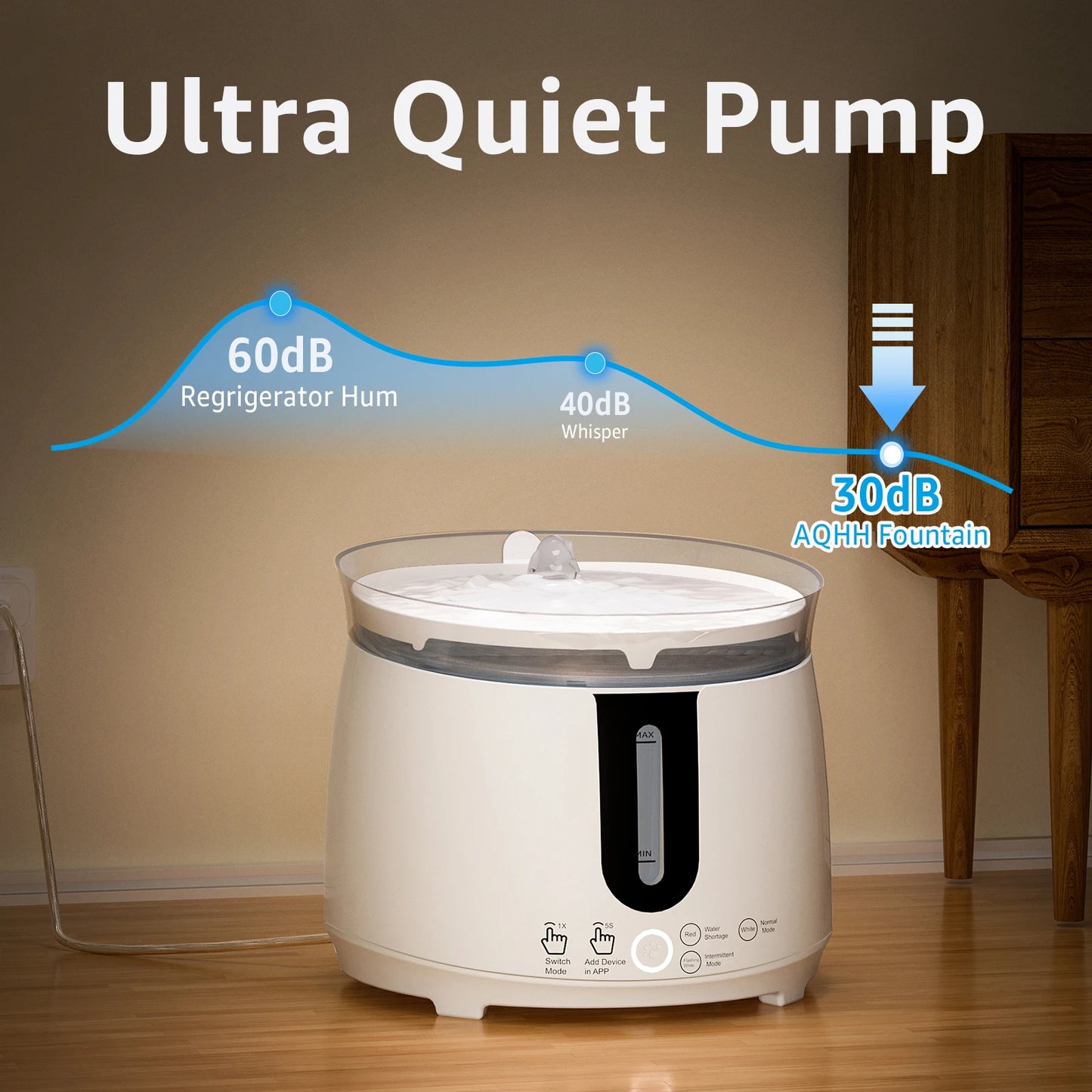 AQHH Wireless Pump Pet Water Dispenser Automatic Circulation Filtration Water Dispenser USB Electric Mute Cats Water Dispenser