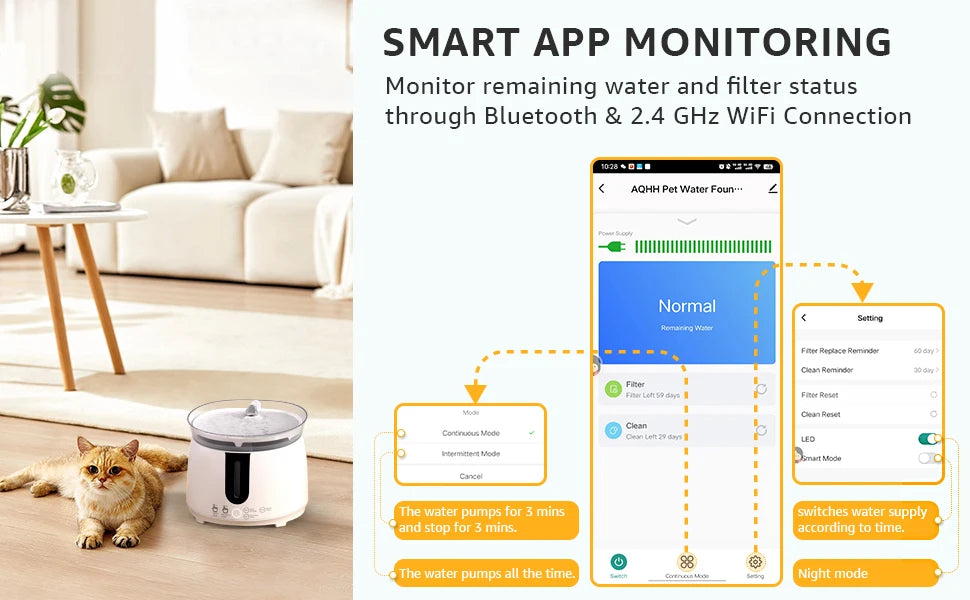 AQHH Wireless Pump Pet Water Dispenser Automatic Circulation Filtration Water Dispenser USB Electric Mute Cats Water Dispenser