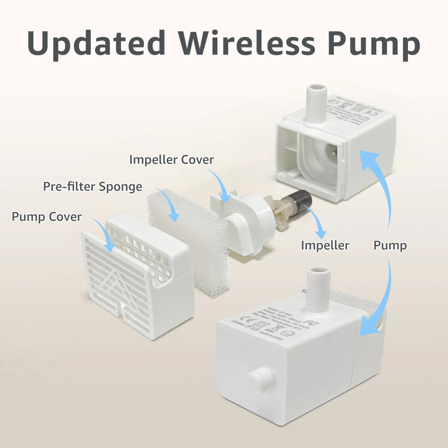 AQHH Wireless Pump Pet Water Dispenser Automatic Circulation Filtration Water Dispenser USB Electric Mute Cats Water Dispenser