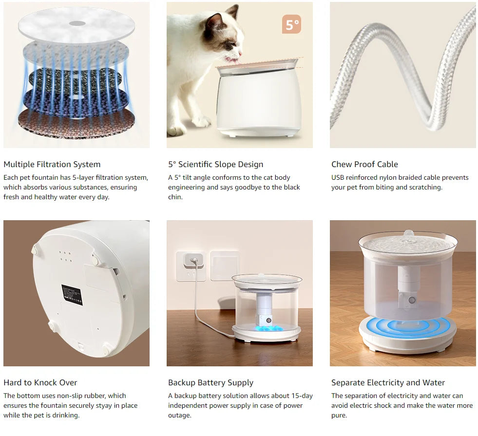 AQHH Wireless Pump Pet Water Dispenser Automatic Circulation Filtration Water Dispenser USB Electric Mute Cats Water Dispenser