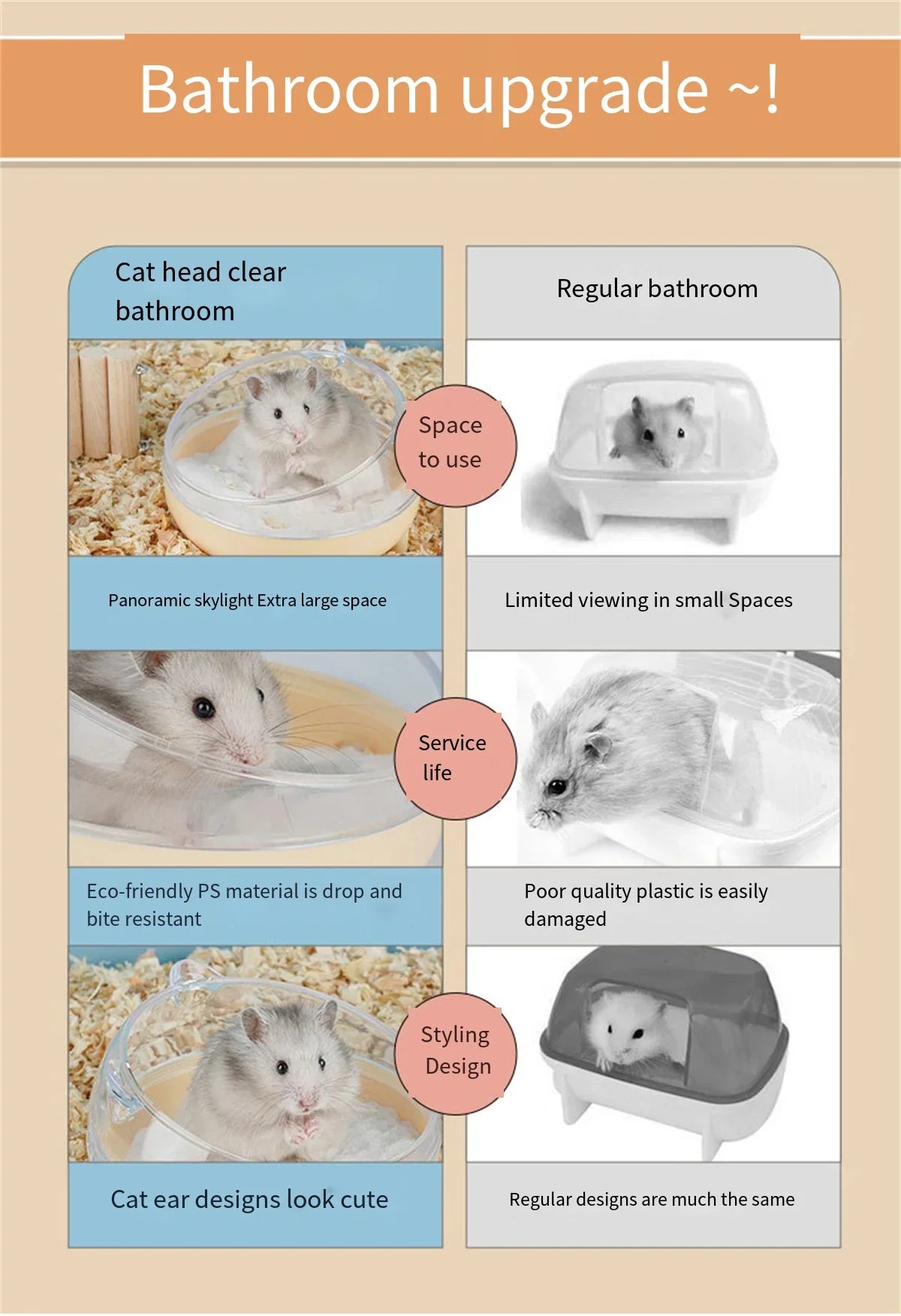 Hamster Bathroom House Sandbox Full Transparent Urine Sand Basin Golden Bear Supplies Sand Bath Container Small Pet Bathroom